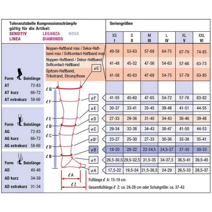 Compressana Sensitiv Kompressionsstrümpfe KKL 2 AD kurz II silk offene Fußspitze, 2 St> Kniestrümpfe
