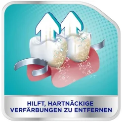 Corega Tabs Intensiv Reiniger, 108 St><noscript><img width=