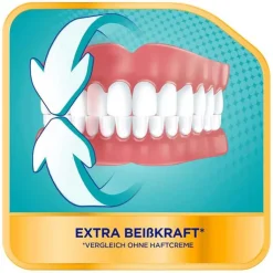 Corega Ultra Haftcreme Starker Halt + Frische, 40 g