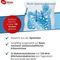Dr. Wolz Darmflora plus select intens Kapseln, 40 St><noscript><img width=