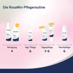 Dermasence Rosamin Aha Toner, 160 ml