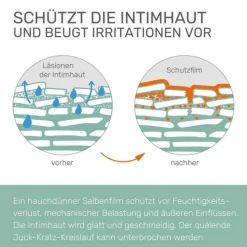 Deumavan ® Schutzsalbe neutral, 125 ml> Intimpflege