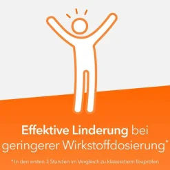 Ratiopharm Dexibu- 200 mg Filmtabletten, 20 St><noscript><img width=