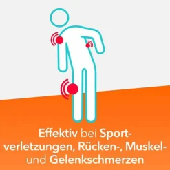 Diclox forte - Schmerzgel 2 %, mit Diclofenac, 2x150 g><noscript><img width=