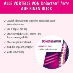 Doloctan forte Kapseln, 80 St