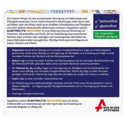 Doppelherz Elektrolyte Recharge system Granulat, 20 St> Elektrolyte