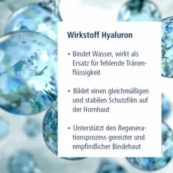 Dr. Theiss Hydro med Green Augentropfen Einzeldosis Ampullen , 20X0.35 ml><noscript><img width=