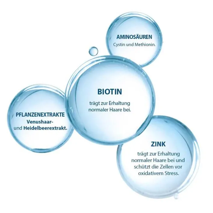 Ducray Anacaps Expert Kapseln, 90 St> Vitamin B7 (Biotin)