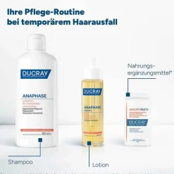 Ducray Anaphase Shampoo bei temporärem Haarausfall, 400 ml><noscript><img width=