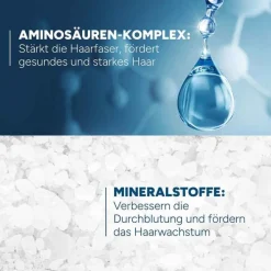 Ducray Anaphase Shampoo bei temporärem Haarausfall, 200 ml><noscript><img width=