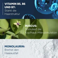 Ducray Anaphase Shampoo bei chronischem Haarausfall, 400 ml