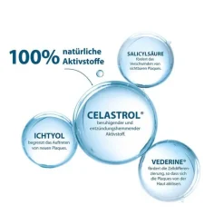 Ducray Kertyol Pso Kur-Shampoo Psoriasis, 200 ml