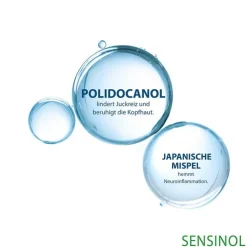 Ducray Sensinol SOS Spray bei Juckreiz, 30 ml