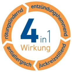 Ebenol 0,5% Creme, 15 g><noscript><img width=