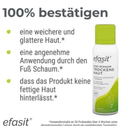Efasit Fuß Schaum trockene Haut, 125 ml><noscript><img width=