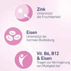 Elevit 1 Kinderwunsch & Schwangerschaft Tabletten, 1X60 St><noscript><img width=