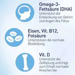 Elevit 2 Schwangerschaft Weichkapseln, 60 St