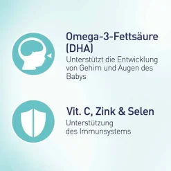 Elevit 3 Stillzeit Weichkapseln, 30 St> Schwangerschaft|Nahrungsergänzung