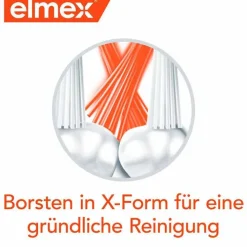 Elmex Interx medium Kurzkopf Zahnbürste, 1 St> Zahnbürsten