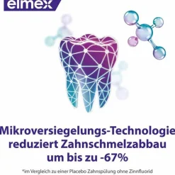 Elmex Opti-schmelz Professional Zahnspülung, 400 ml><noscript><img width=