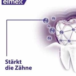 Elmex Opti-schmelz Professional Zahnspülung, 400 ml><noscript><img width=