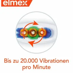 Elmex Proaction Hybrid-Zahnbürste, 1 St><noscript><img width=