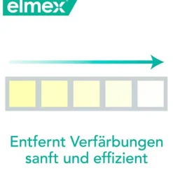 Elmex Sensitive Professional plus sanftes Zahnweiß, 75 ml><noscript><img width=