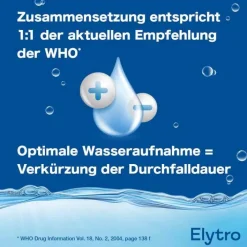 Elytro Pulver zur Herstellung e.Lösung zum Einnehmen, 20 St><noscript><img width=