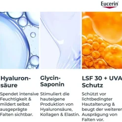 Eucerin Anti-Age Hyaluron-Filler Tagespflege LSF 30, 50 ml><noscript><img width=