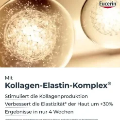 Eucerin Anti-Age Hyaluron-Filler + Elasticity Nachtcreme, 50 ml