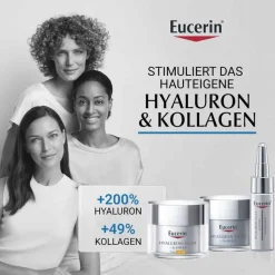 Eucerin Anti-Age Hyaluron-Filler Set 2025, 1 St