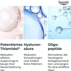 Eucerin Anti-Pigment Augenpflege Augenringe, 15 ml