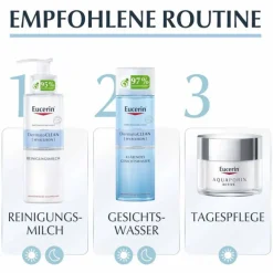 Eucerin Aquaporin Active Creme trockene Haut, 50 ml