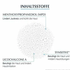 Eucerin Atopicontrol Anti-Juckreiz Spray, 50 ml
