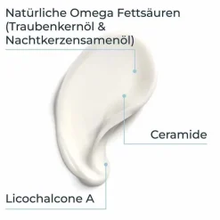 Eucerin Atopicontrol Balsam - Neurodermitis, 200 ml