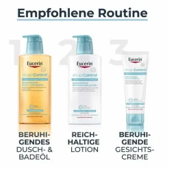Eucerin AtopiControl Lotion, 400 ml