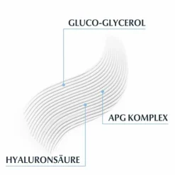 Eucerin Dermatoclean Hyaluron Reinigungsmilch, 200 ml