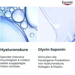 Eucerin Hyaluron-Filler Augenpflege, 15 ml
