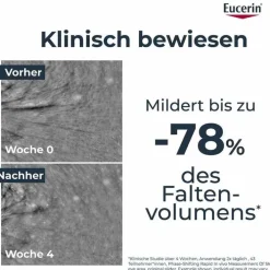 Eucerin Hyaluron-Filler Epigenetic Serum, 30 ml><noscript><img width=