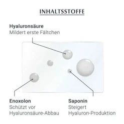 Eucerin Hyaluron-Filler Serum-Konzentrat, 6X5 ml><noscript><img width=