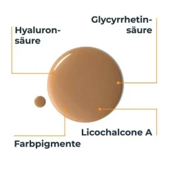 Eucerin Sun Fluid Hydro Protect Face mittel LSF50 + , 50 ml><noscript><img width=