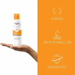 Eucerin Sun Oil Control Body transparent Aerosol LSF 50, 200 ml><noscript><img width=
