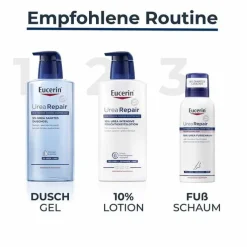 Eucerin Urearepair Fußschaum 10%, 150 ml