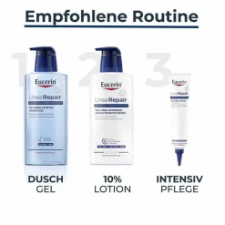 Eucerin Urearepair Intensivpflege 30% Creme, 75 ml><noscript><img width=