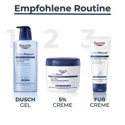 Eucerin UreaRepair Körpercreme 5%, 450 ml><noscript><img width=