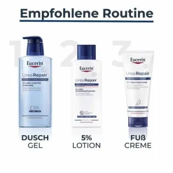 Eucerin Urearepair Lotion 5% mit Duft, 250 ml