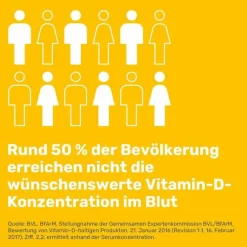 Eunova Duoprotect D3 + K2 4000 I.E. / 80 µg Kapseln, 30 St><noscript><img width=