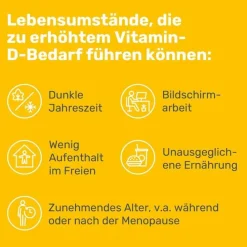 Eunova Duoprotect D3 + K2 4000 I.E. / 80 µg Kapseln, 30 St><noscript><img width=