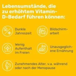 Eunova Duoprotect D3 + K2 4000 I.E. / 80 µg Kapseln , 2X90 St