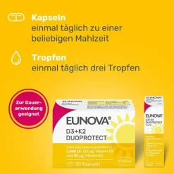 Eunova Duoprotect D3 + K2 1000 I.E. / 80 µg Kapseln, 2X90 St